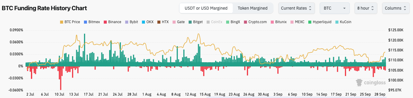 Crypto trading: what are perpetual swaps - GNcrypto