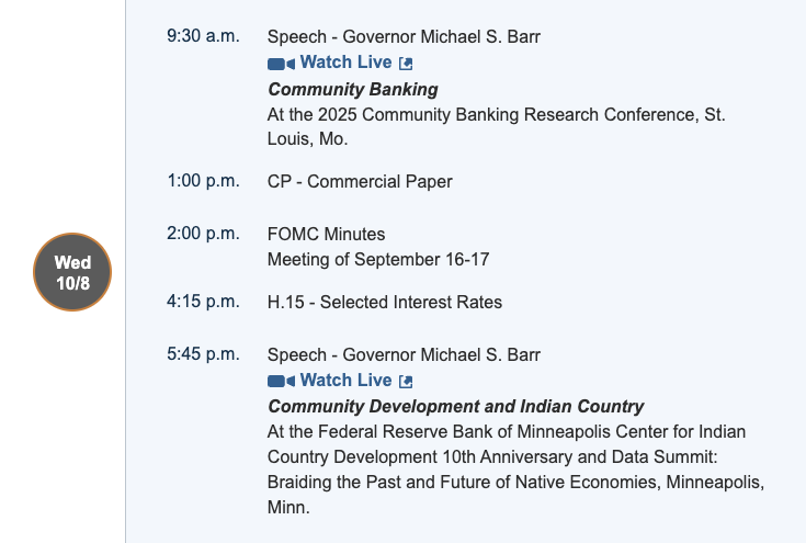 Inwestorzy czekają na protokoły FRS 8 października i sygnały dotyczące stóp - GNcrypto