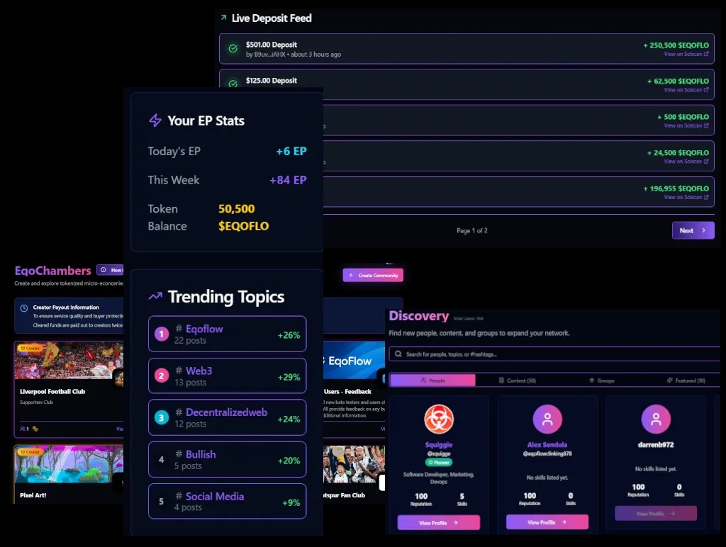 EqoFlow uruchamia nową zaszyfrowaną sieć społecznościową z tokenem - GNcrypto