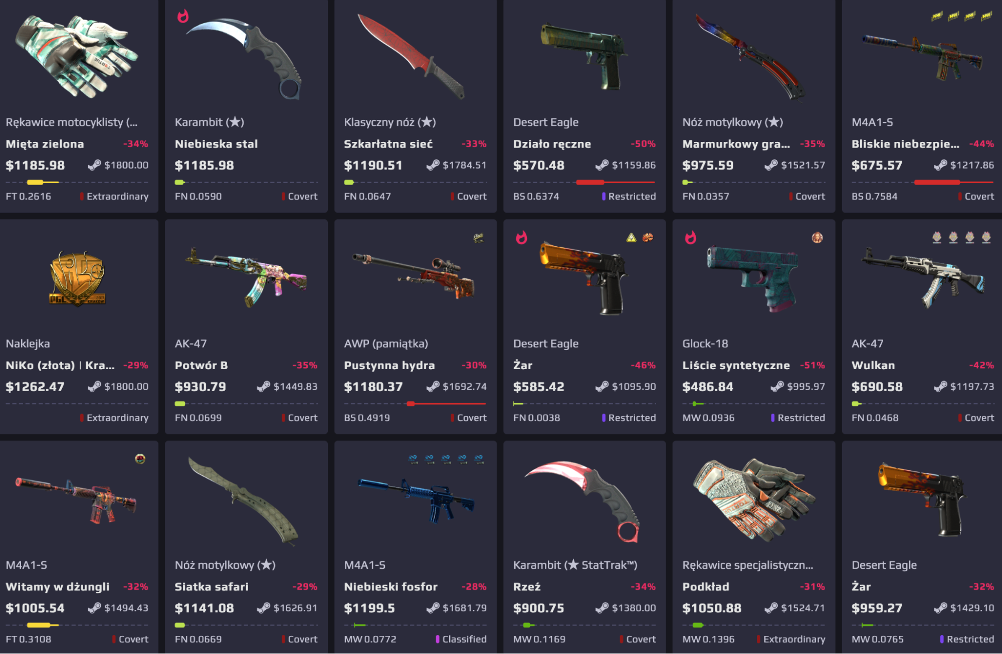 White.Market: "Rynek skinów CS2 nie jest zepsuty, to regulacja Valve"