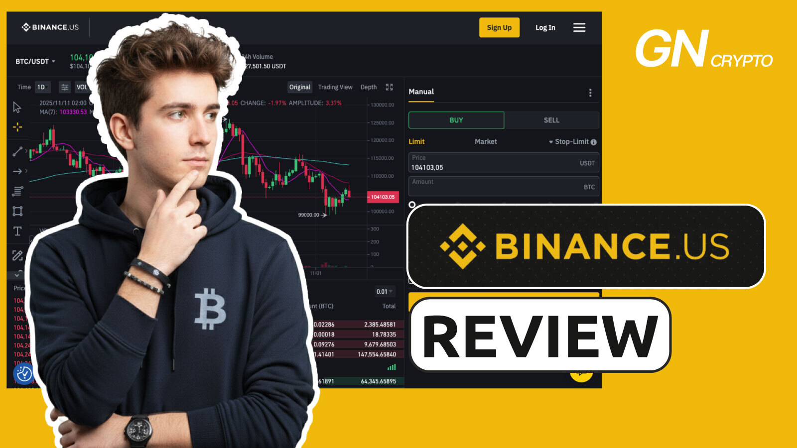 Binance US Review 2026: Is It a Reliable Exchange for Traders?