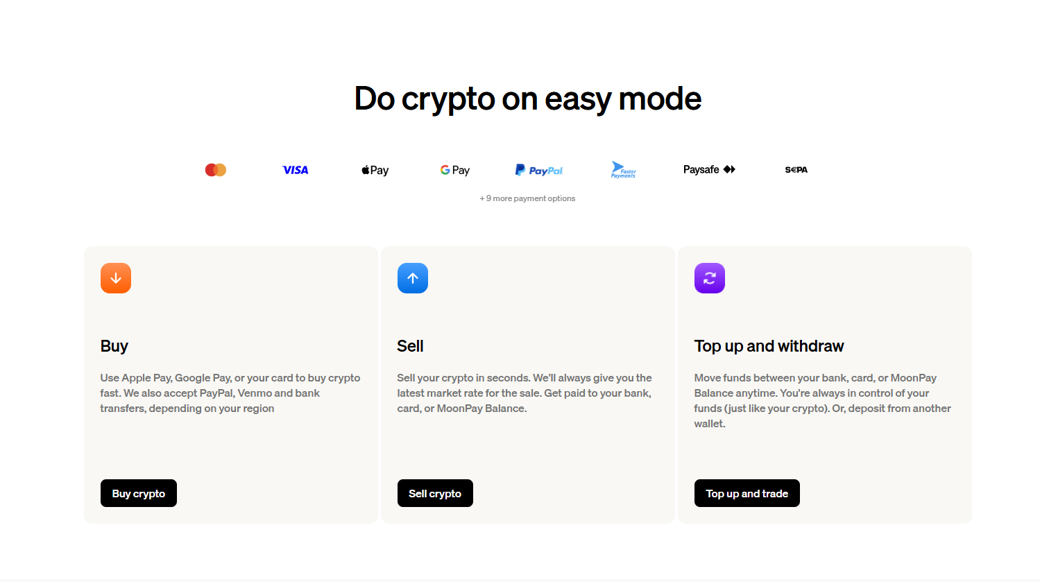 MoonPay Review 2025: Fees, Security, and User Experience - GNcrypto
