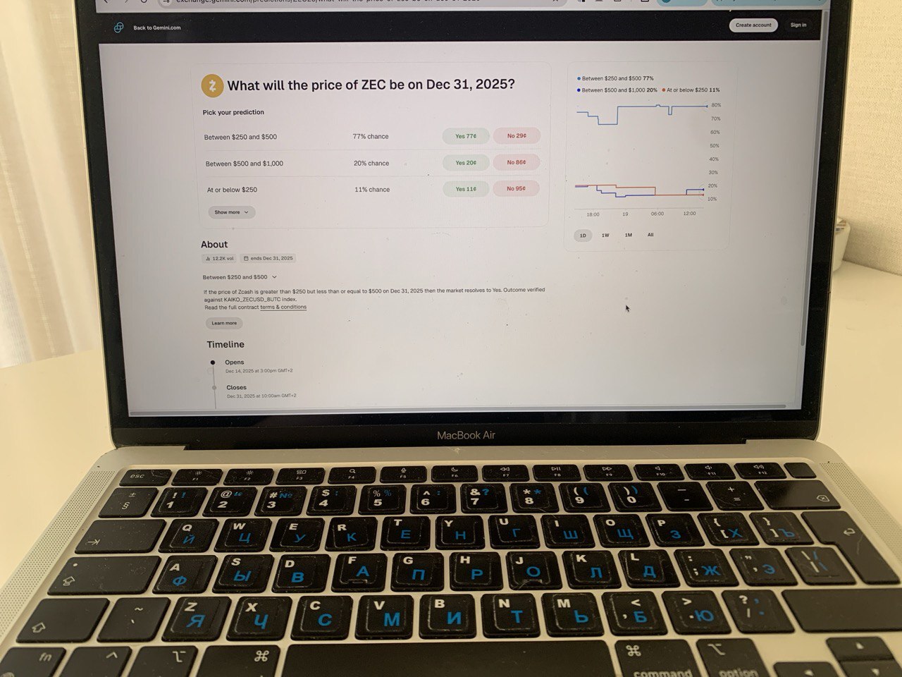 Prediction Market Websites: A Practical Guide to How They Work and Why People Use Them