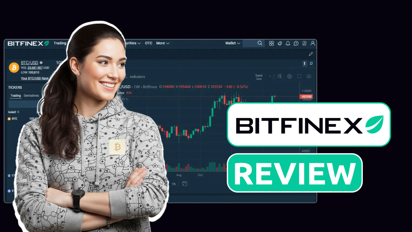 What is Bitfinex: 2026 review of fees, liquidity, and trading tools