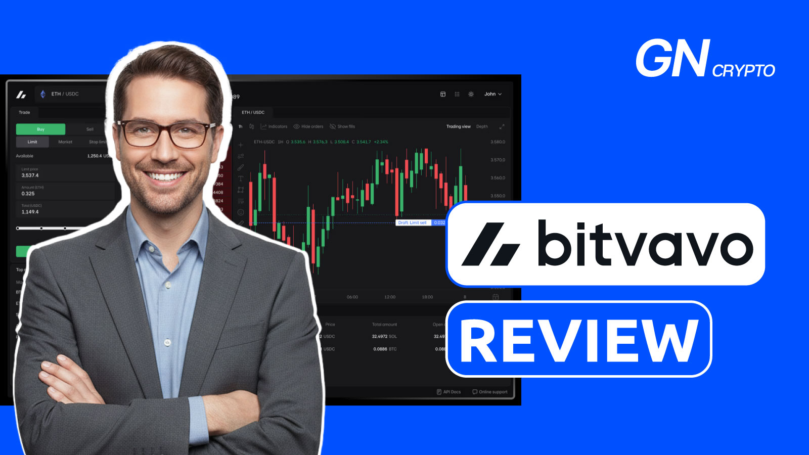 Bitvavo review 2026: an honest take after a real test trade - GNcrypto