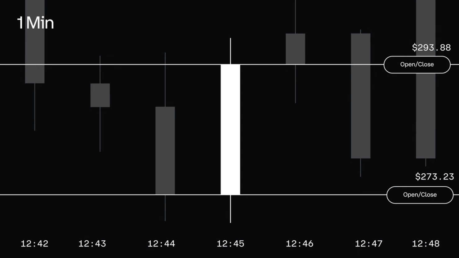 Gemini Vs Coinbase Review 2025: Which Crypto Exchange To Choose? - GNcrypto
