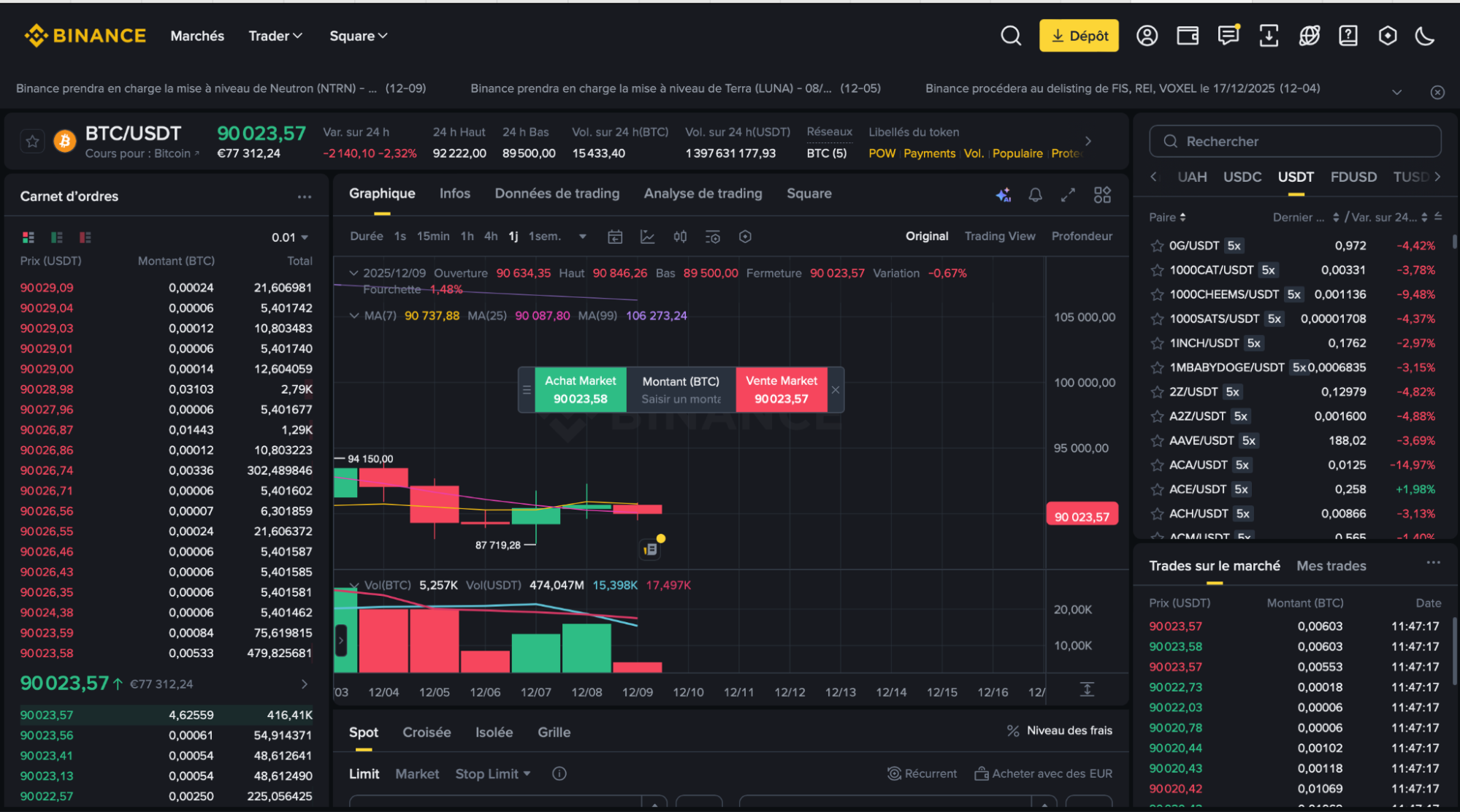 Bitget vs Binance Review 2025: Which Exchange is Better? - GNcrypto