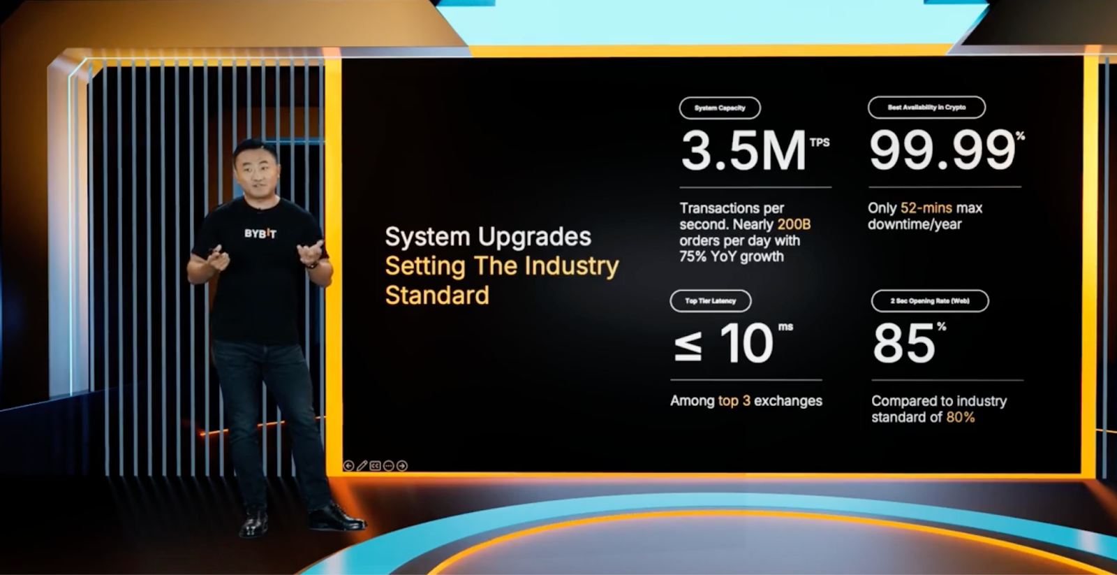 Ben Zhou Bybit – how he built a global crypto trading platform - GNcrypto