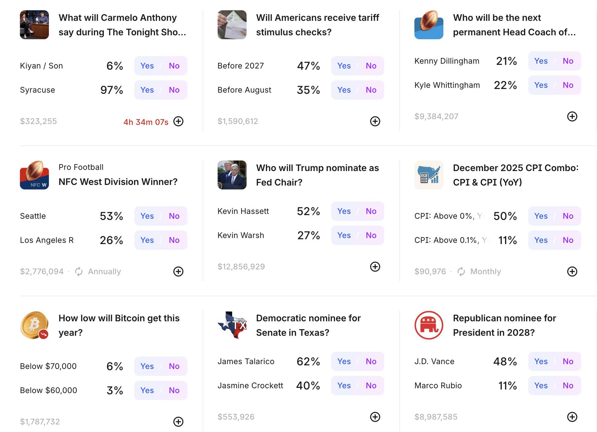 Is Kalshi Safe In 2025? Legality, Regulation, And Beginner Risks - GNcrypto