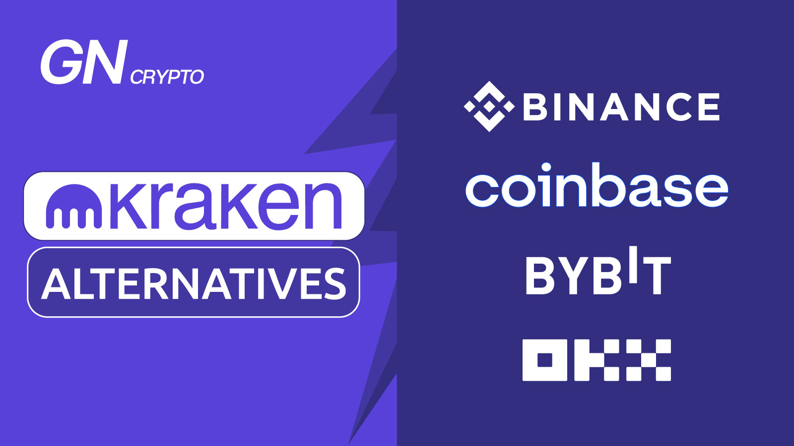 Kraken Alternatives 2025: Top Safe Low Cost Crypto Exchange Options