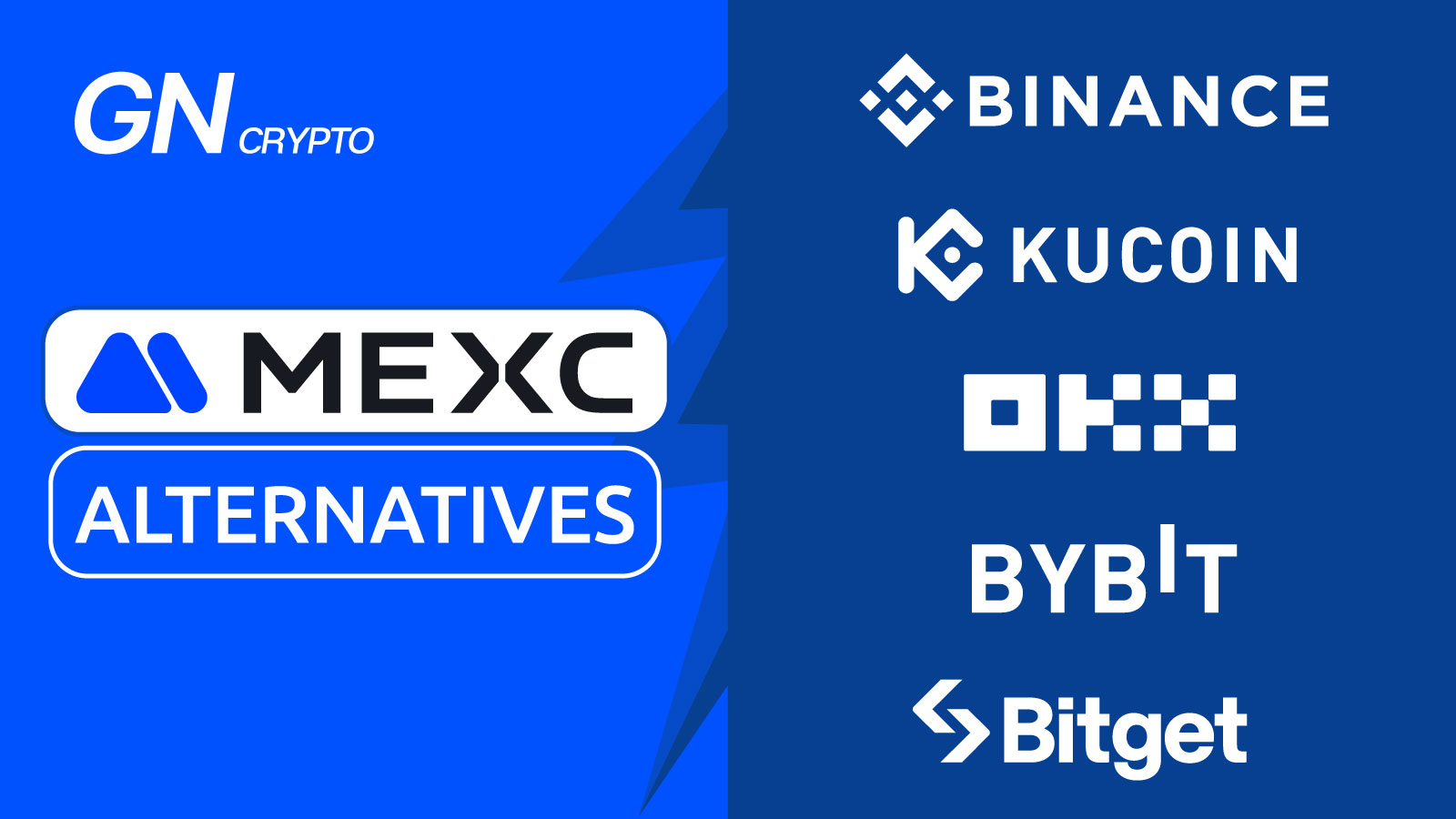 MEXC Alternatives 2025: Best Crypto Exchanges For Beginner Spot Trading - GNcrypto