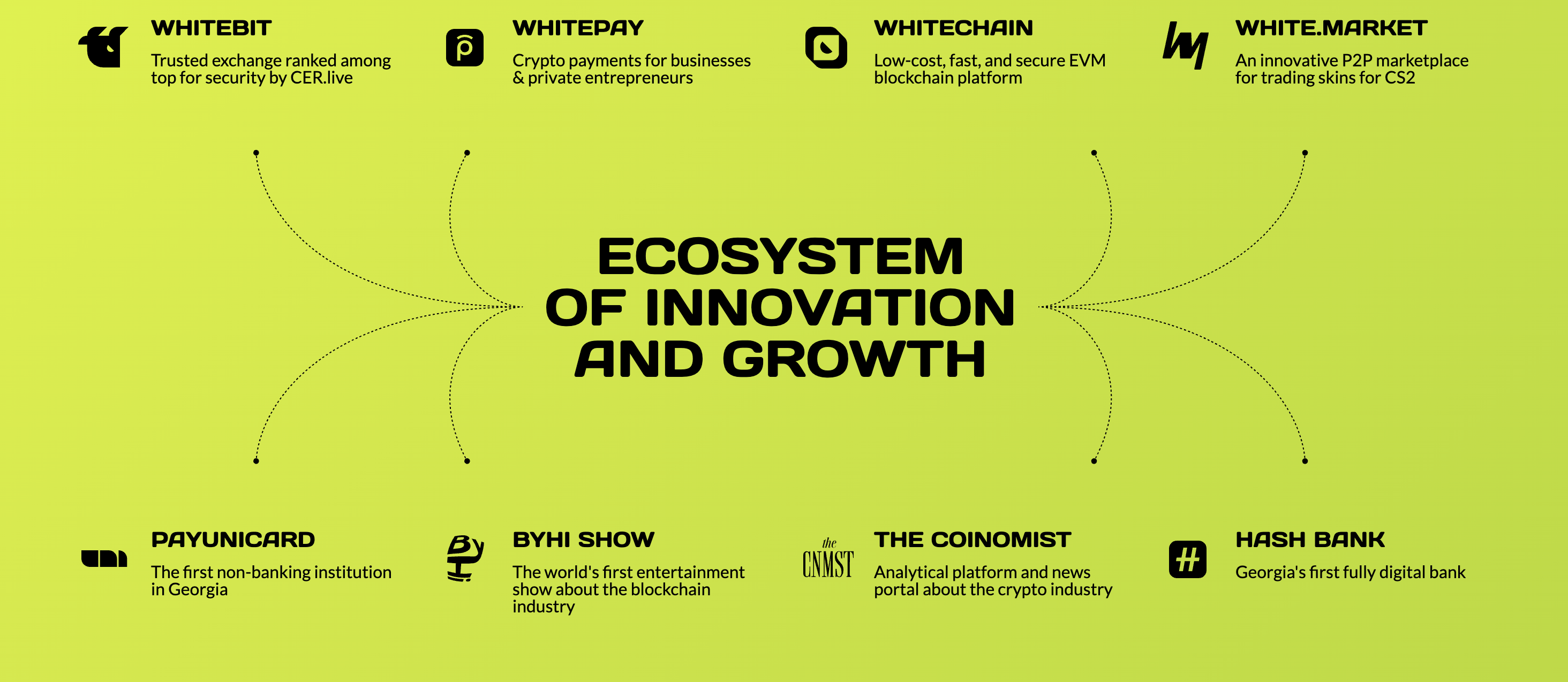 Happy New Year 2026, dear GNcrypto readers!