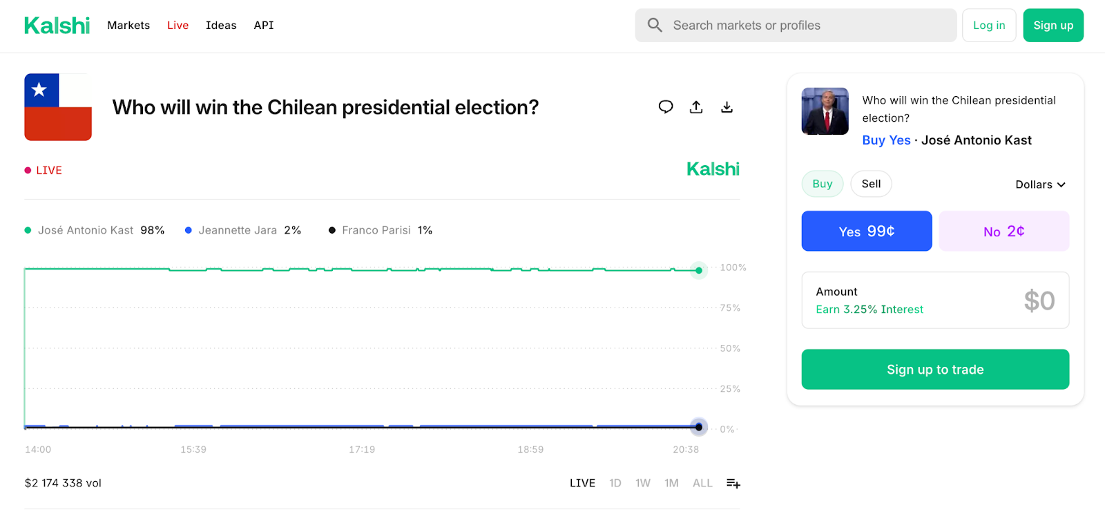 Tarek Mansour net worth: from macro trader to CEO of Kalshi