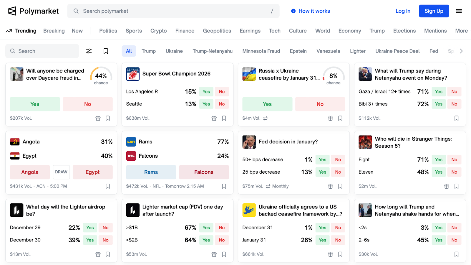 Why are prediction markets legal: your ultimate guide