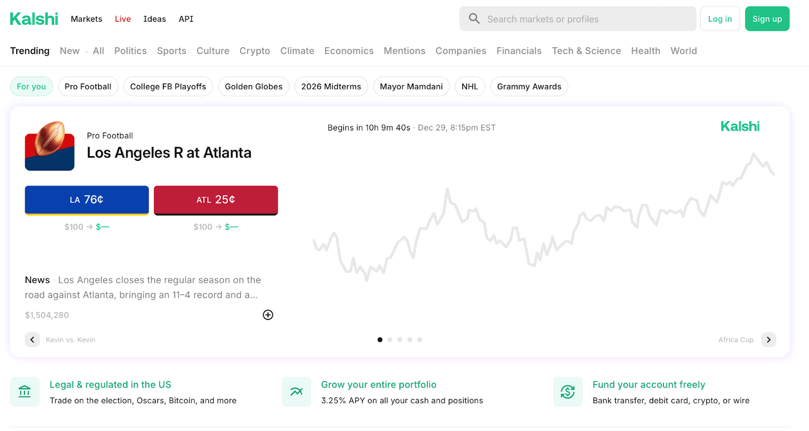 Why are prediction markets legal: your ultimate guide