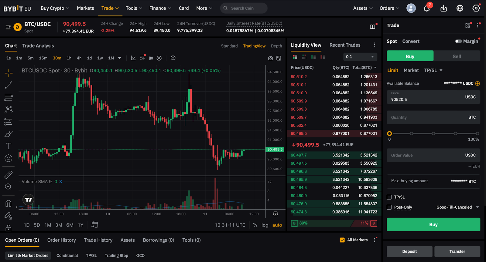 Binance vs Bybit: Which is on Top?