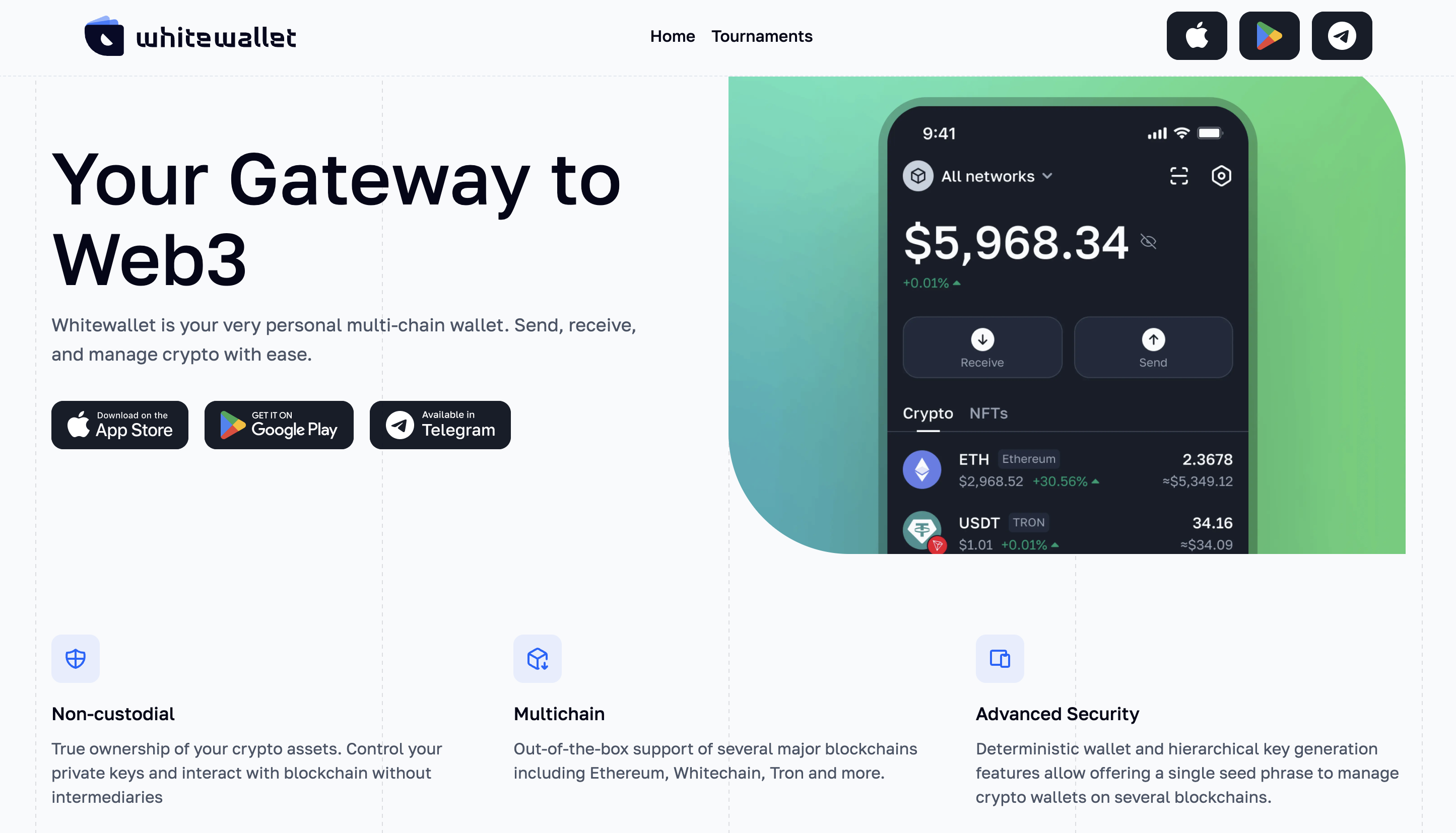 Whitewallet 2025 year in review: Multi-chain expansion and cross-chain swaps