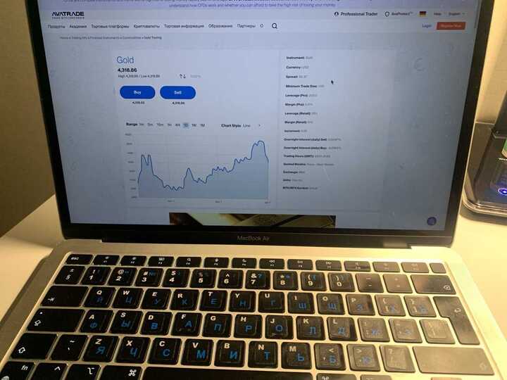 AvaTrade reviews 2026: copy trading features, fees, and verdict