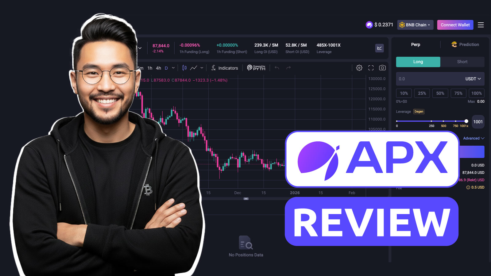 ApolloX review DEX 2026: all you need to know