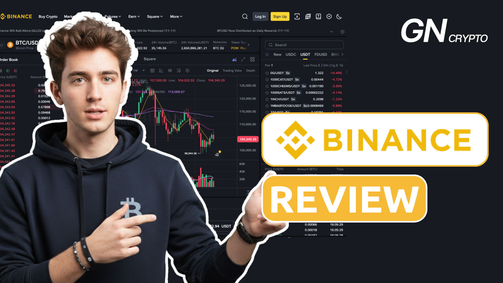 Binance wallet review 2026: The goods and the bads