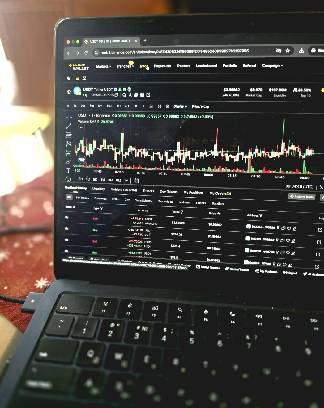 Binance wallet review 2026: The goods and the bads - GNcrypto