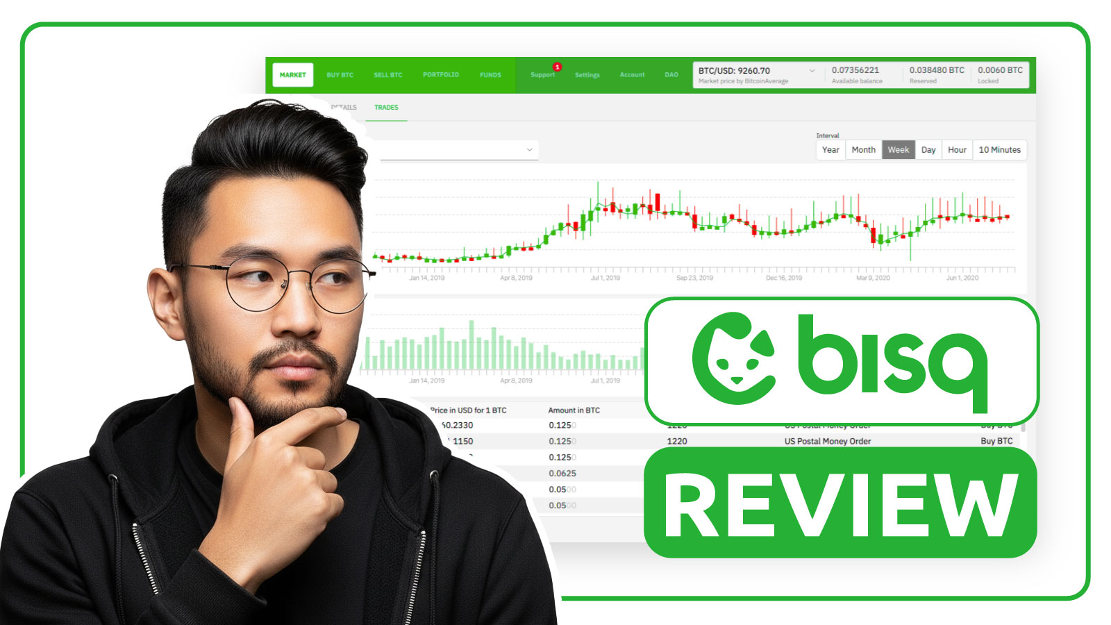 Bisq review crypto – is privacy worth the P2P pain?
