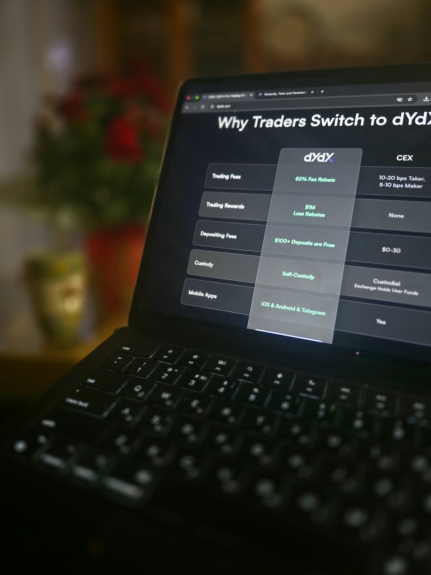 Hyperliquid Alternative: Top Trading Platform Options - GNcrypto