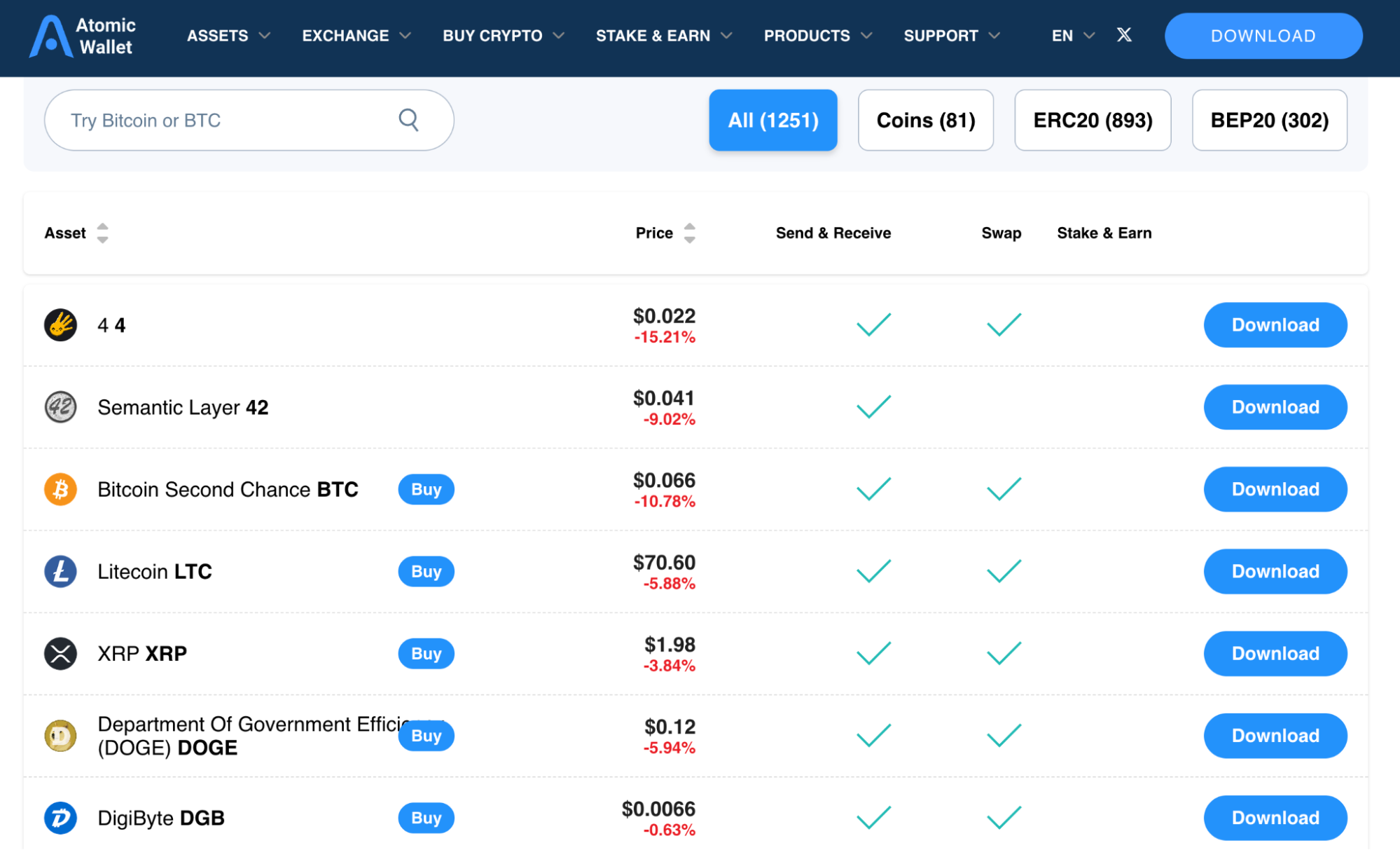 Atomic Wallet review 2026: Costs, features, and safety notes