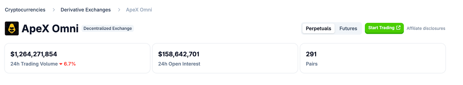 ApeX Pro exchange review 2026: what the platform offers for crypto derivatives trading