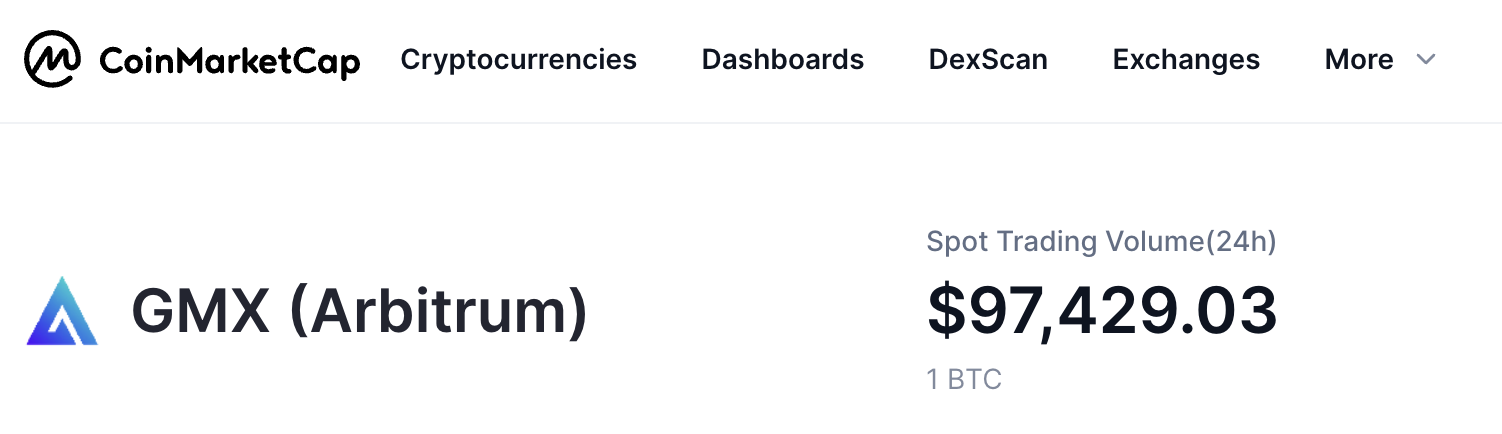 GMX reviews 2026: futures, fees, and trader experience - GNcrypto