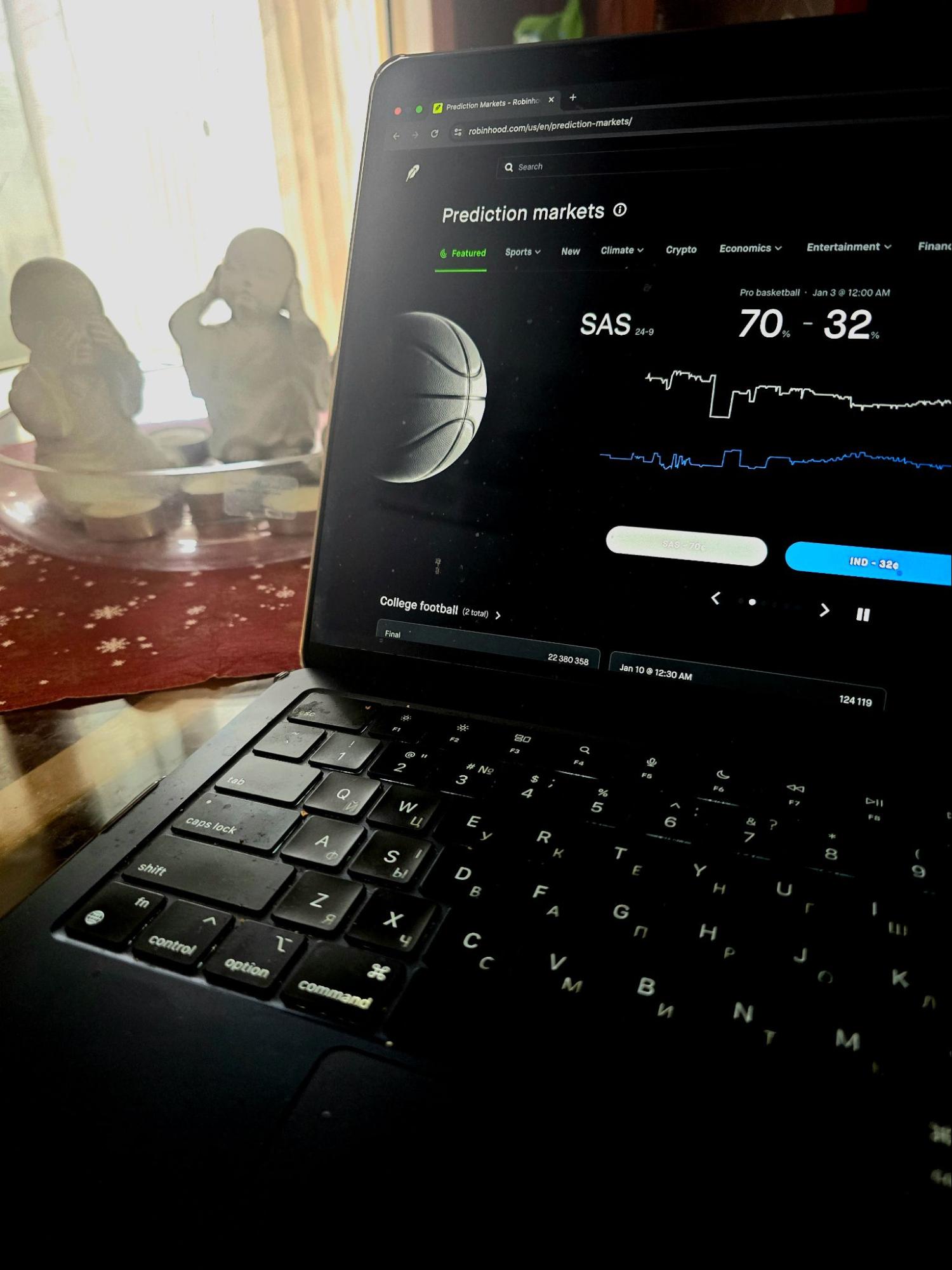 How do Prediction Markets work on Robinhood in 2026: easy guide - GNcrypto