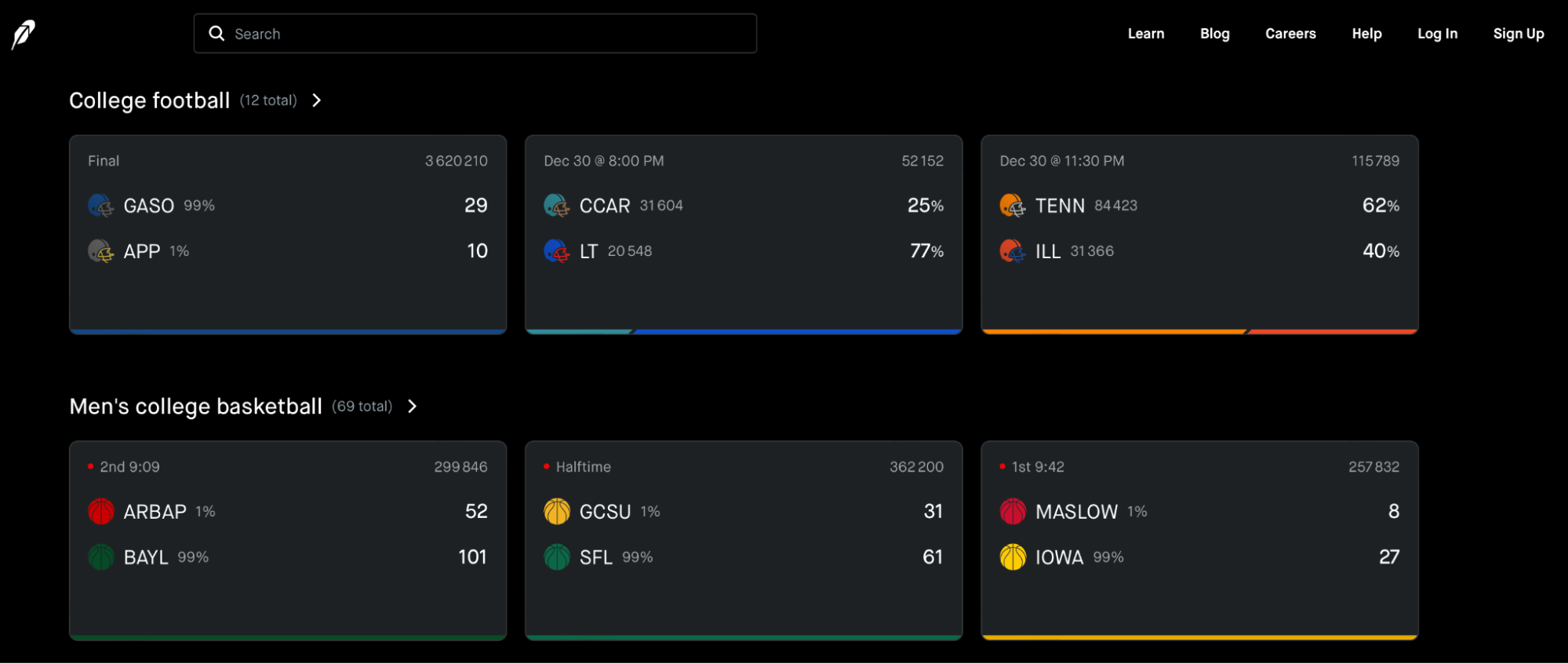 How do Prediction Markets work on Robinhood in 2026: easy guide - GNcrypto