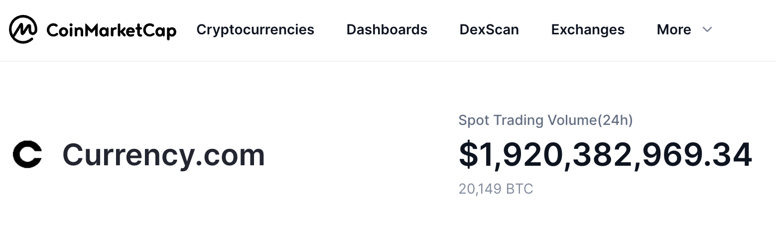 Currency.com review 2026: what the platform offers for crypto trading - GNcrypto