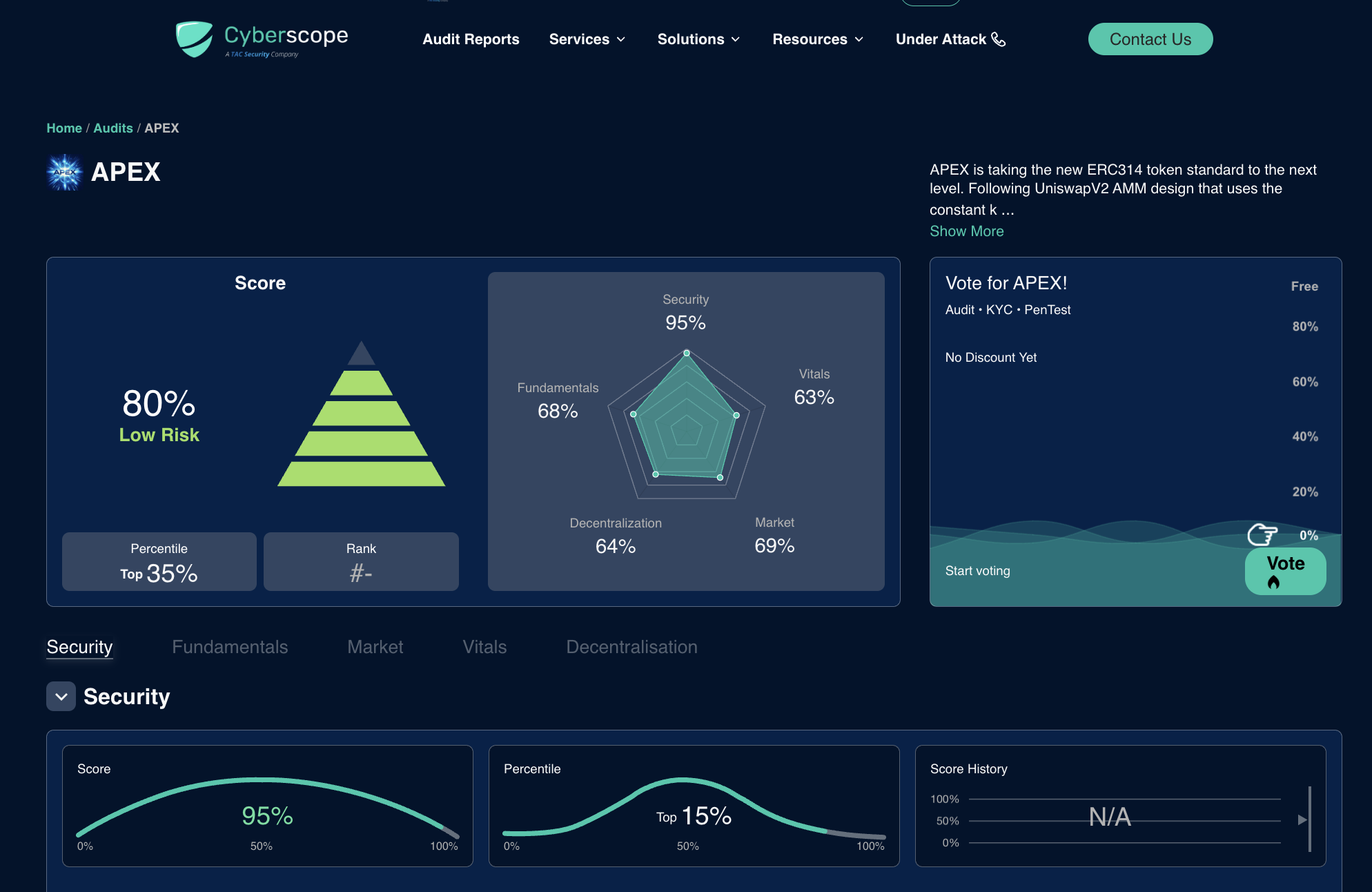 ApeX Pro exchange review 2026: what the platform offers for crypto derivatives trading