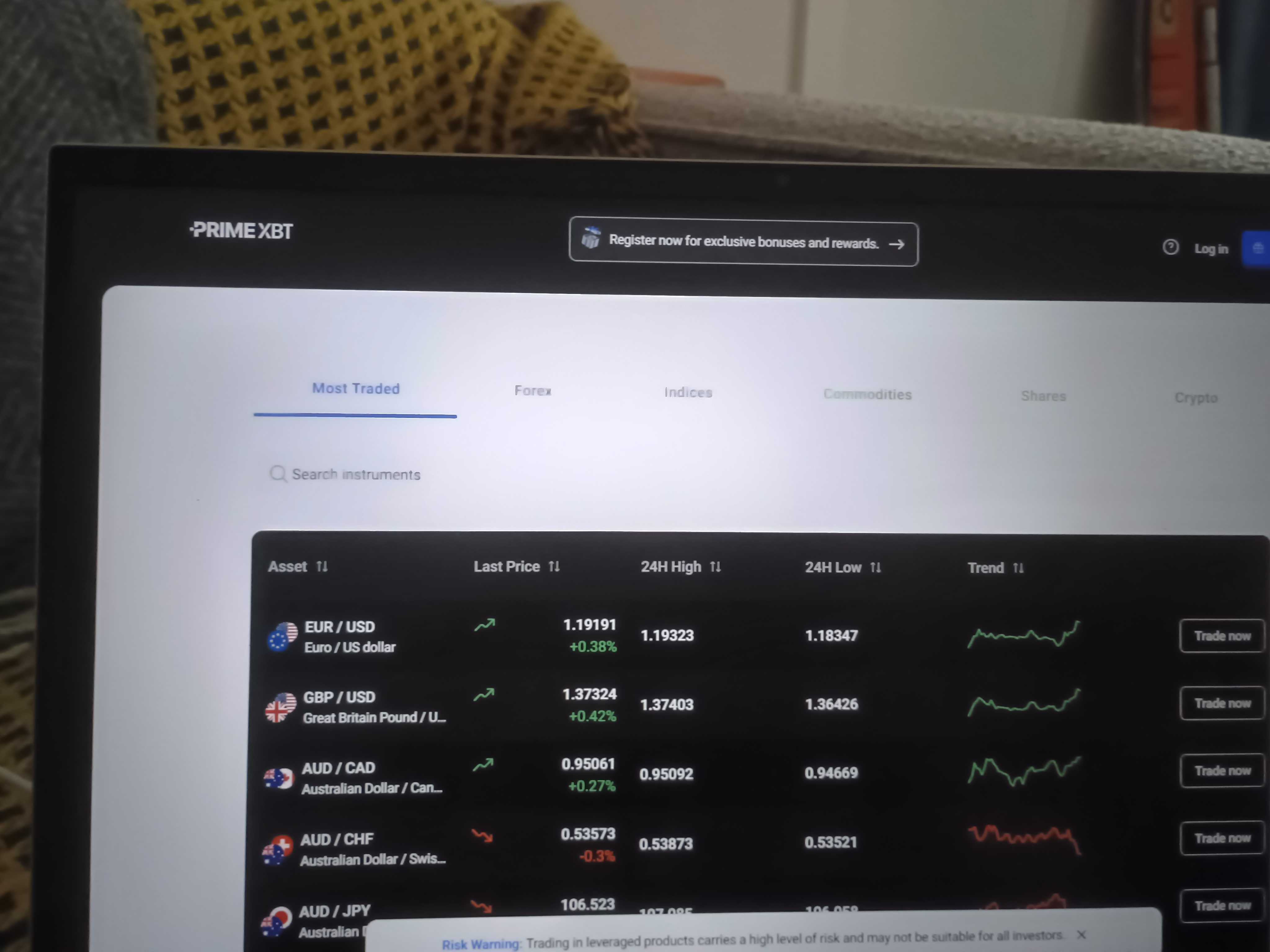 Best futures trading platform 2026 – our live test of top 5 picks