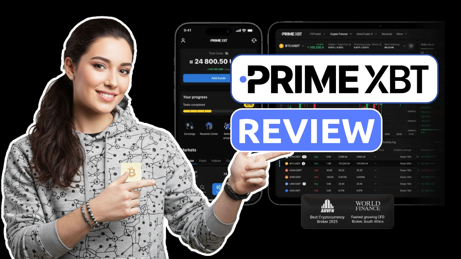 PrimeXBT futures review 2026: trading features, fees, and user experience