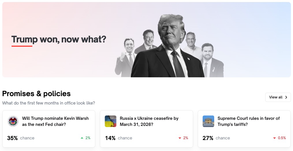 Prediction markets vs sports betting differences: all you need to know