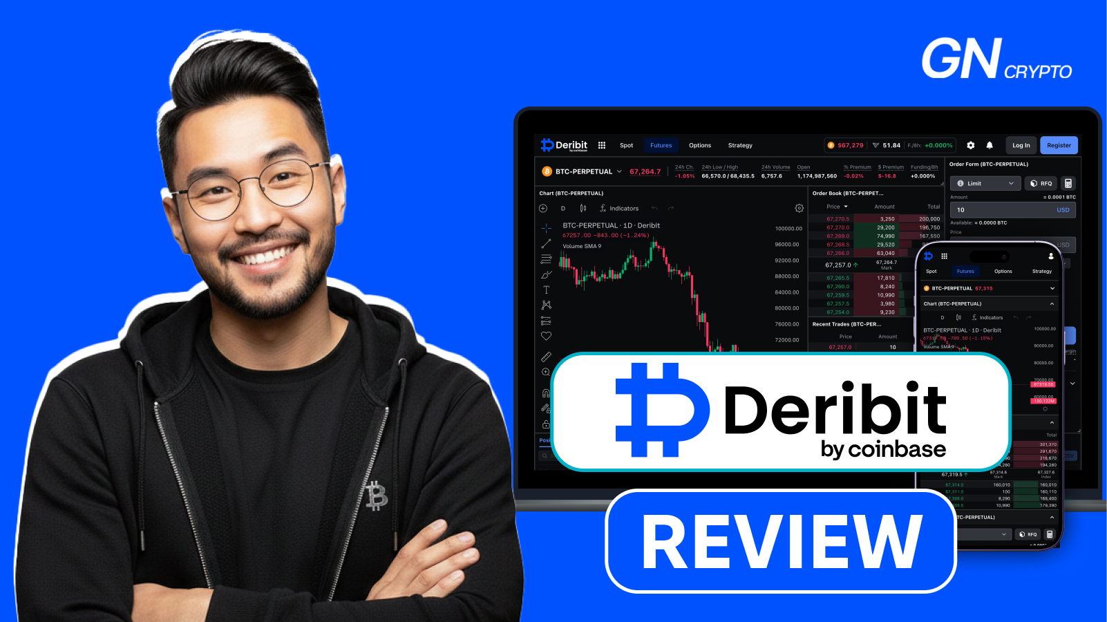 Deribit Review: Futures Fees and Our Mystery-Shopping Test