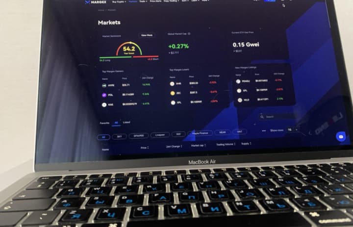 Helix alternative options for 2026: top spot and perps venues - GNcrypto