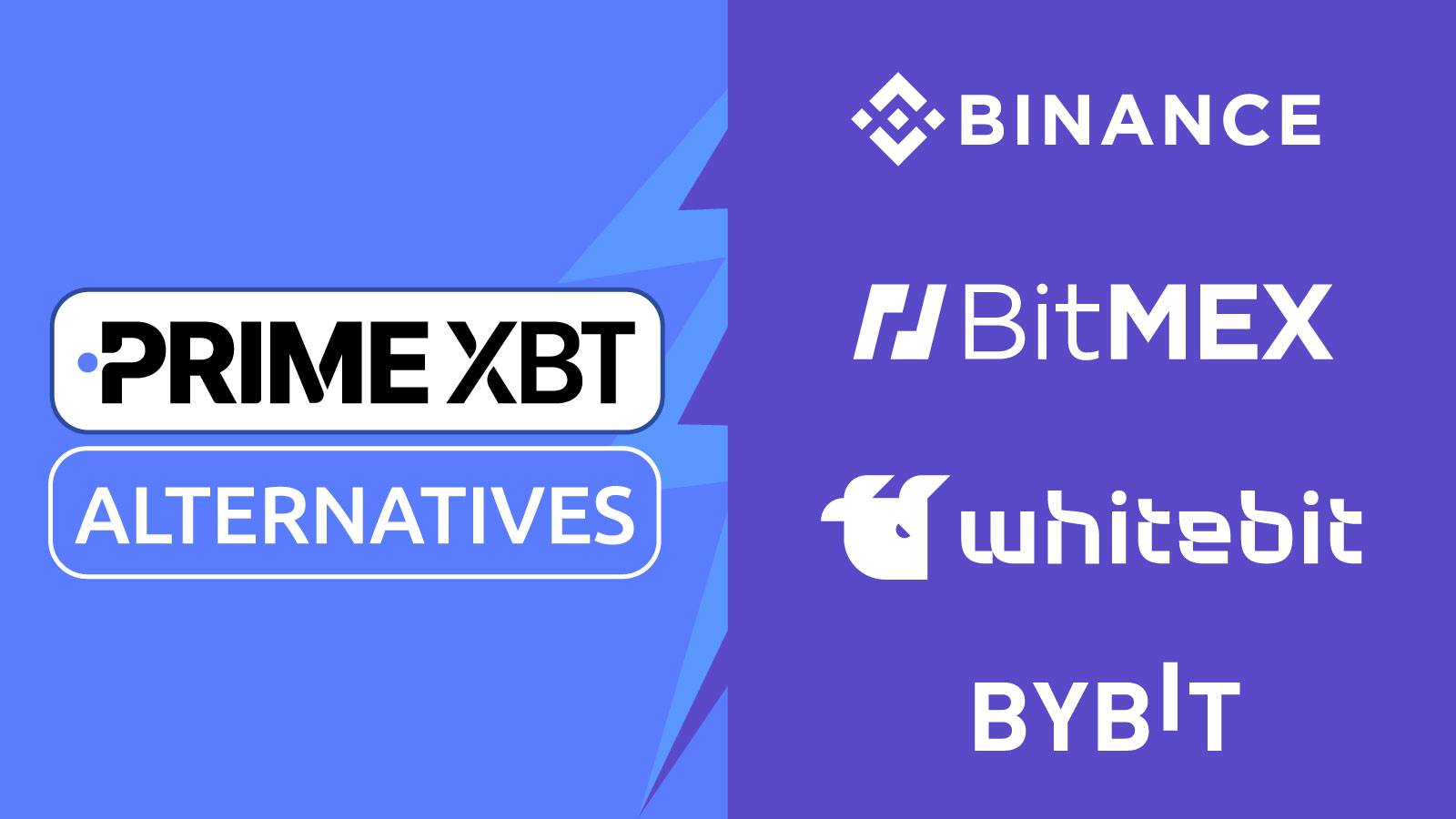 PrimeXBT alternative guide 2026 for crypto futures traders and beginners - GNcrypto