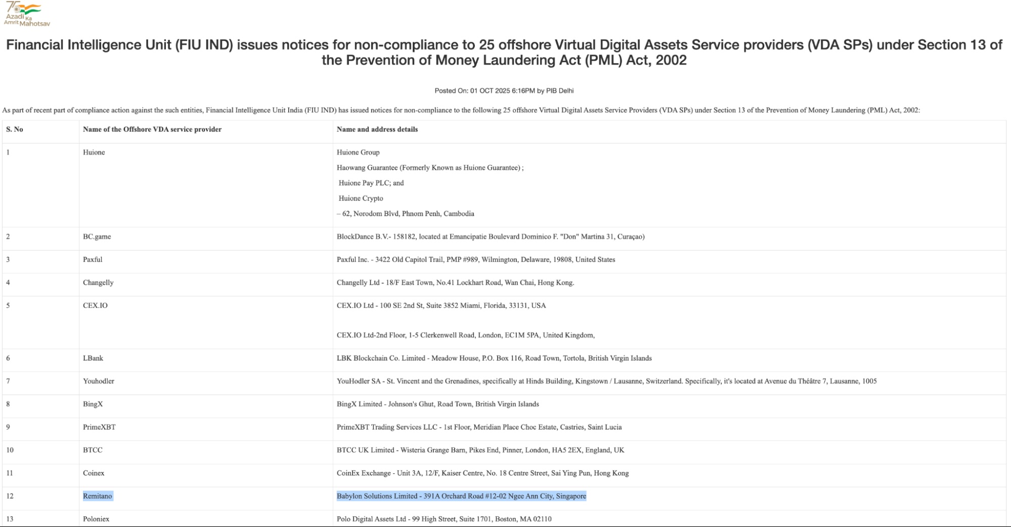 Remitano P2P review 20264_GNcrypto