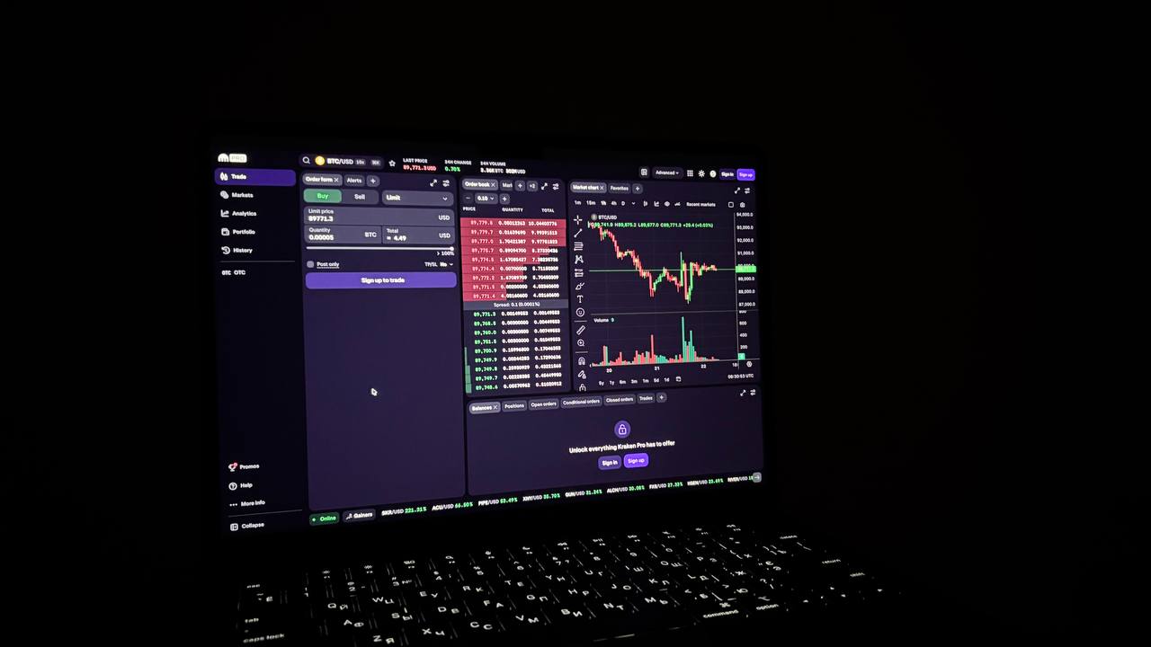 What the Kraken Pro trading terminal looks like - GNcrypto