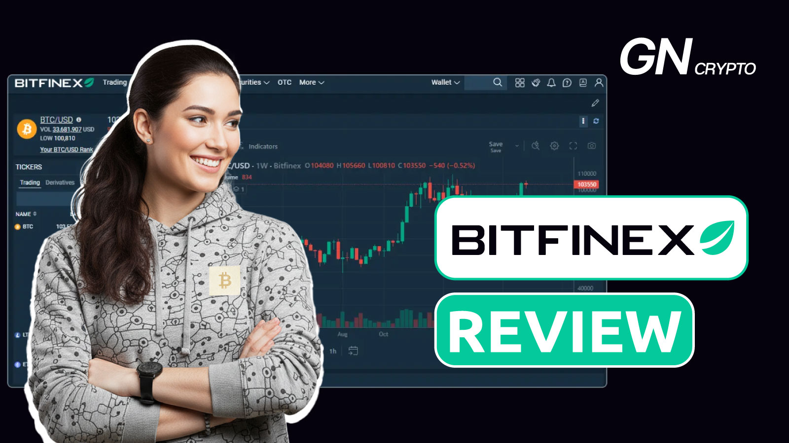 What Is Bitfinex: 2026 Review of Fees, Liquidity, and Trading Tools