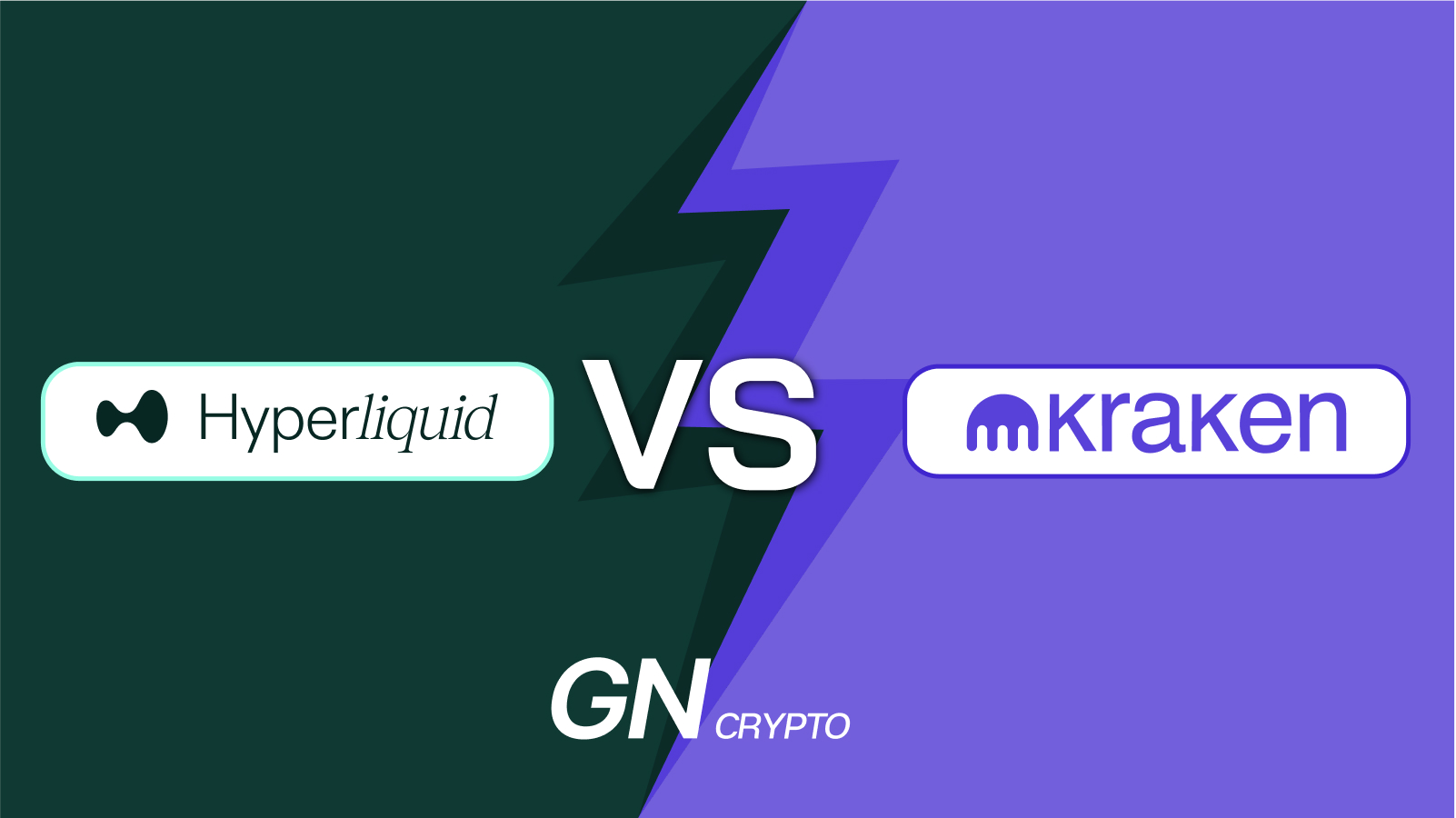 Hyperliquid vs Kraken 2026: Which Exchange Fits Your Futures Trading Style? - GNcrypto