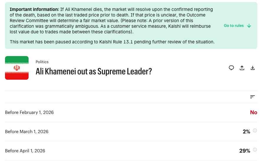 Kalshi sued in California over Khamenei market payout - GNcrypto