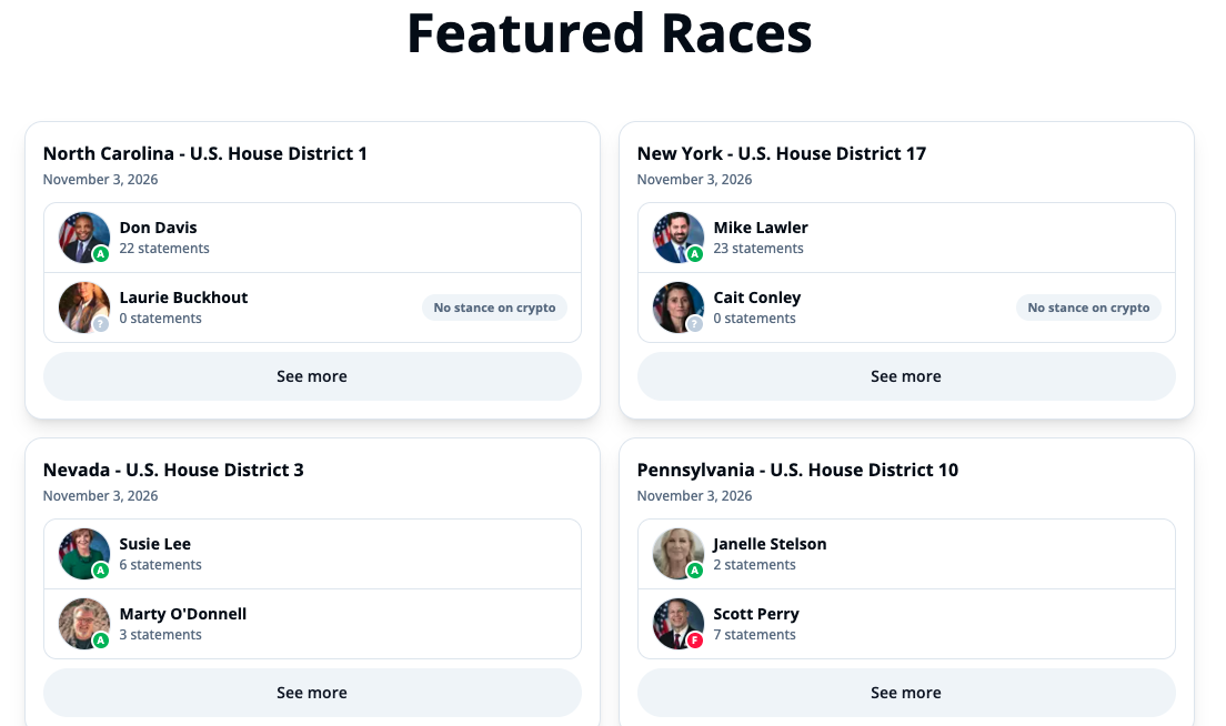 Stand With Crypto Launches Voter Hub, Endorses Six Candidates - GNcrypto
