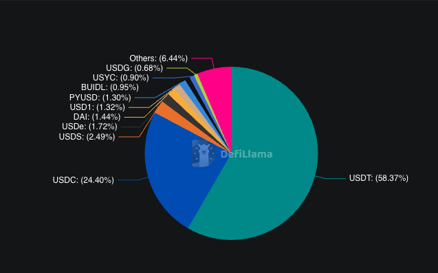 Tokyo offers subsidies for yen stablecoin projects - GNcrypto