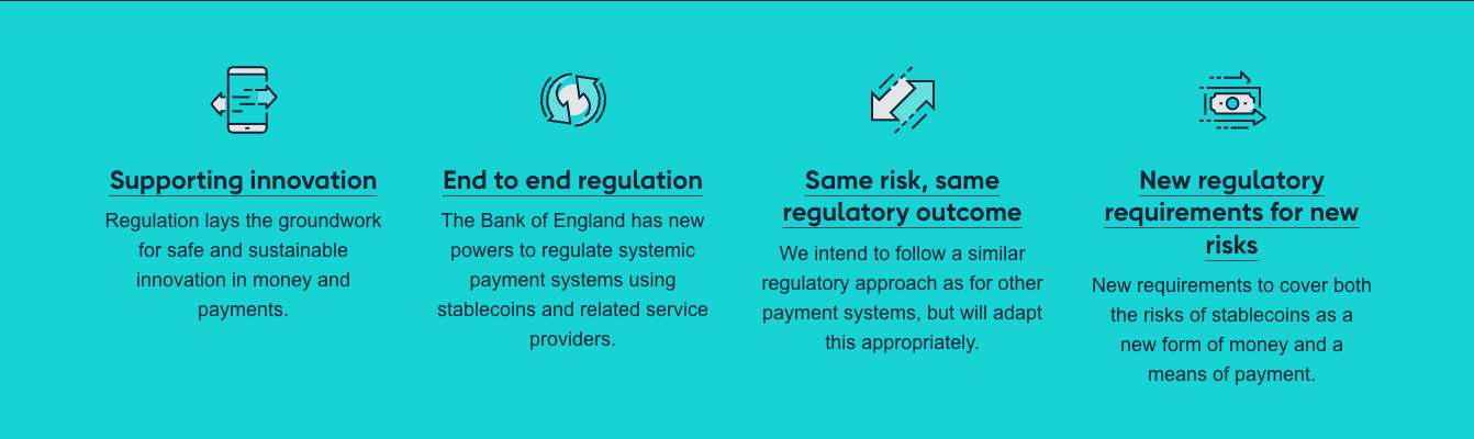 Bank of England rethinks sterling stablecoin rules after pushback - GNcrypto