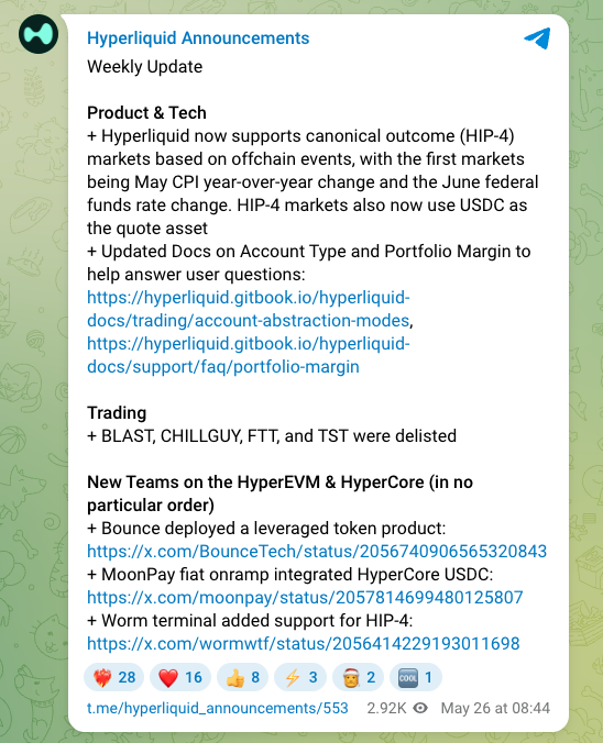 Hyperliquid launches validator prediction markets - GNcrypto